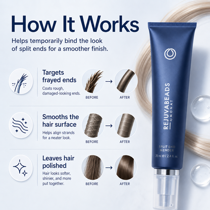 ZantoSilk™ Split End Repair Serum